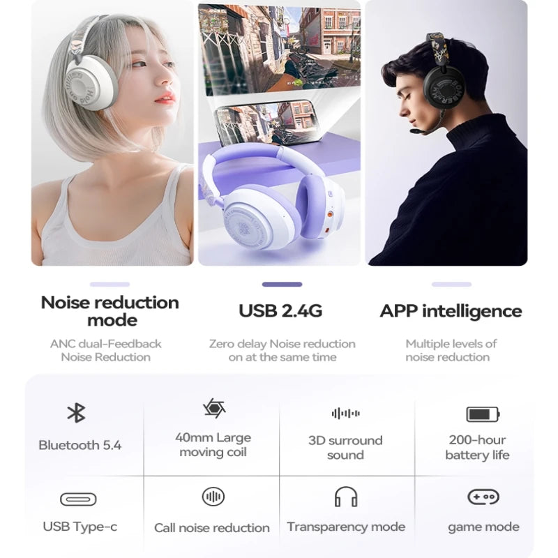 Active Noise Cancelling Wireless Headphones