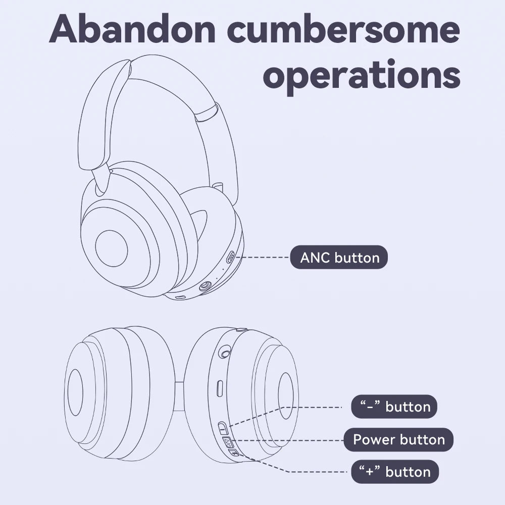 Active Noise Cancelling Wireless Headphones
