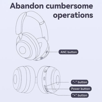 Active Noise Cancelling Wireless Headphones