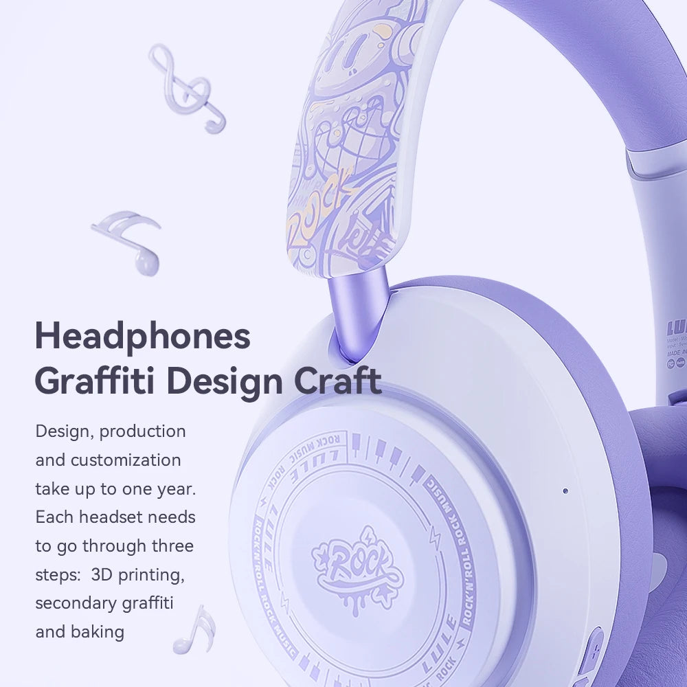 Active Noise Cancelling Wireless Headphones