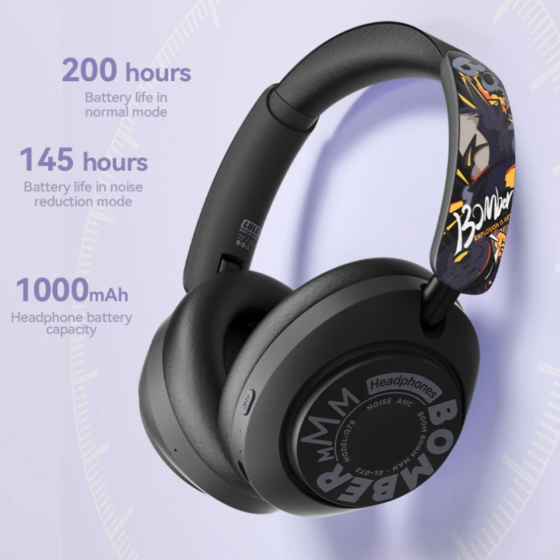 Active Noise Cancelling Wireless Headphones