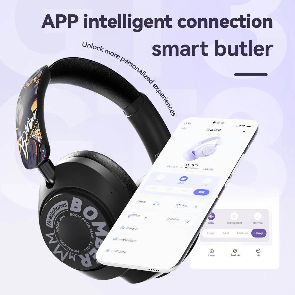 Active Noise Cancelling Wireless Headphones