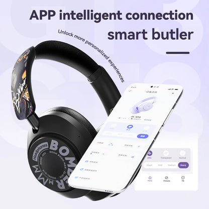 Active Noise Cancelling Wireless Headphones