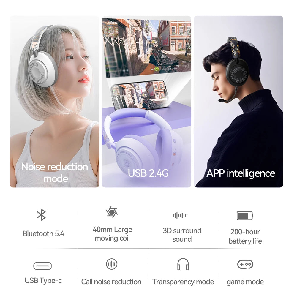 Active Noise Cancelling Wireless Headphones