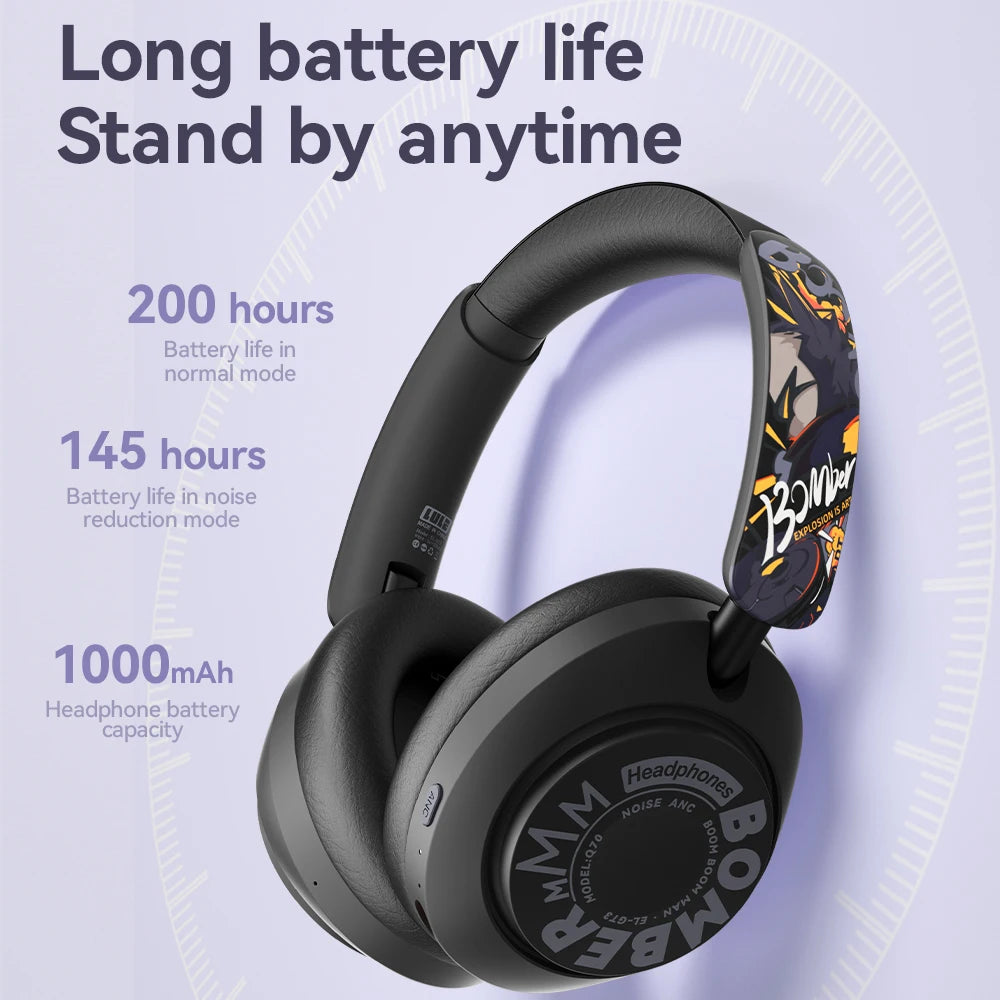 Active Noise Cancelling Wireless Headphones