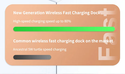 Wireless Charger Dock 4 in 1 Charging Station